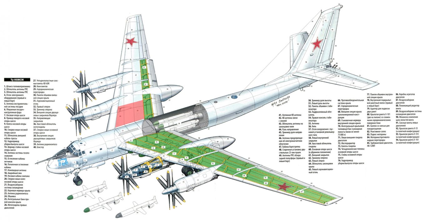 операція павутина FPV-дрон Сбу ту-95мс