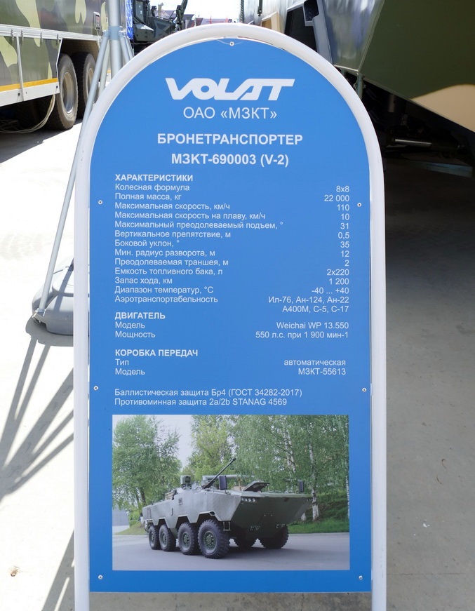 Характеристики БТР Volat V-2 під час виставки MILEX-2021