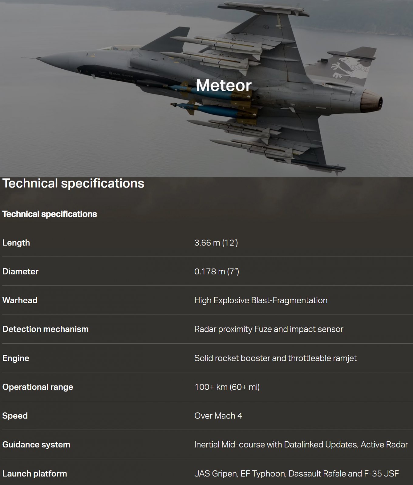 Meteor ттх