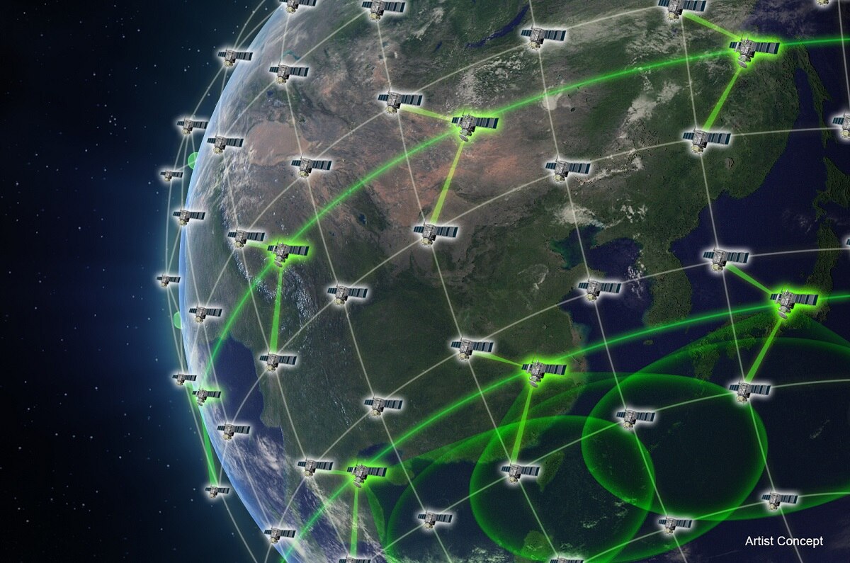 мережа супутників
