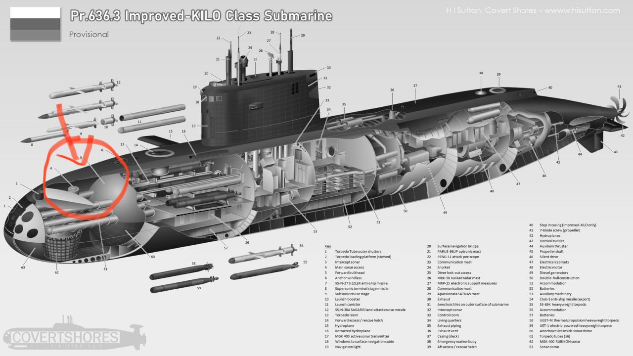 Конструктивна будова підводних човнів проекту 636.6, до яких належала по факту знищена субмарина &quot;Ростов-на-Дону&quot;, інфографіка H I Sutton