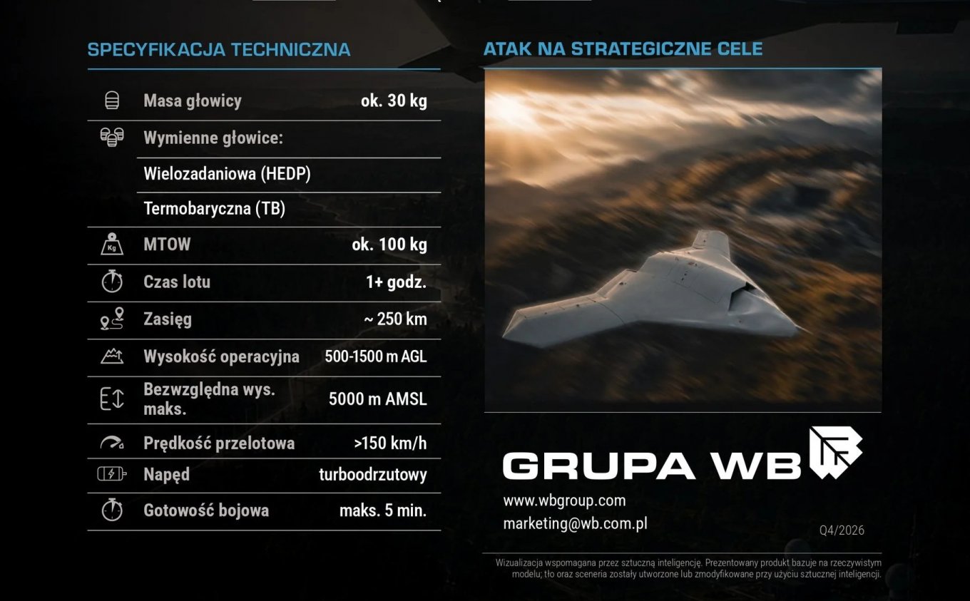 Warmate 30 / Gladius 2