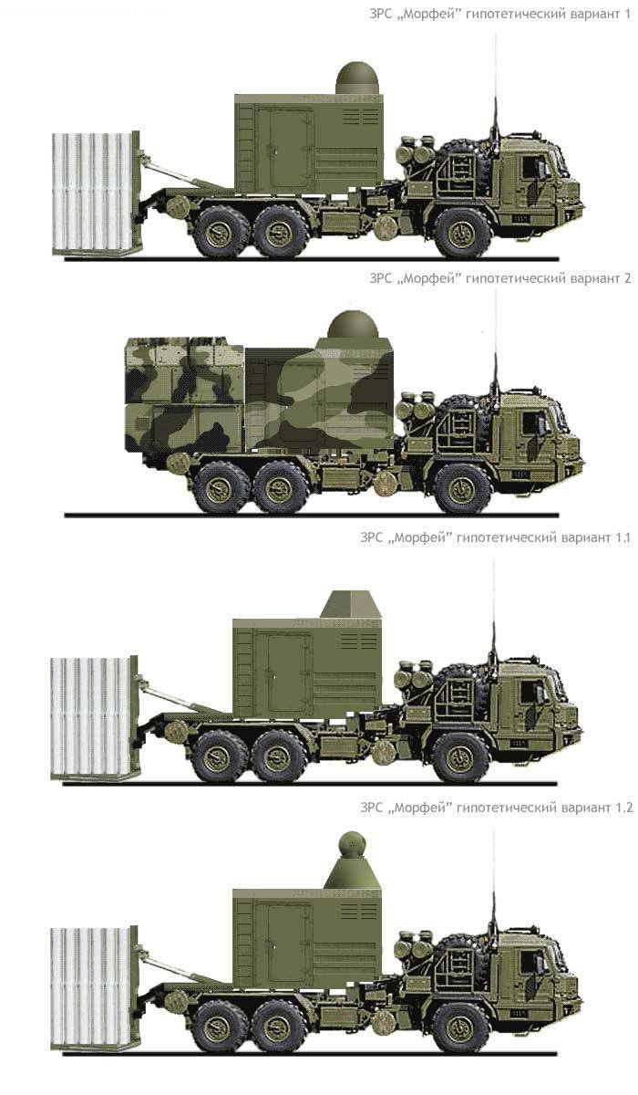 ЗРК 42С6