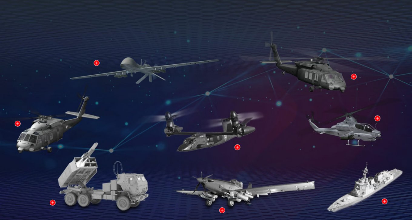 Всі запропоновані платформи під Wolf Pack