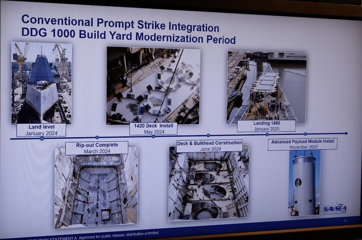 USS Zumwalt (DDG-1000) Conventional Prompt Strike (CPS)