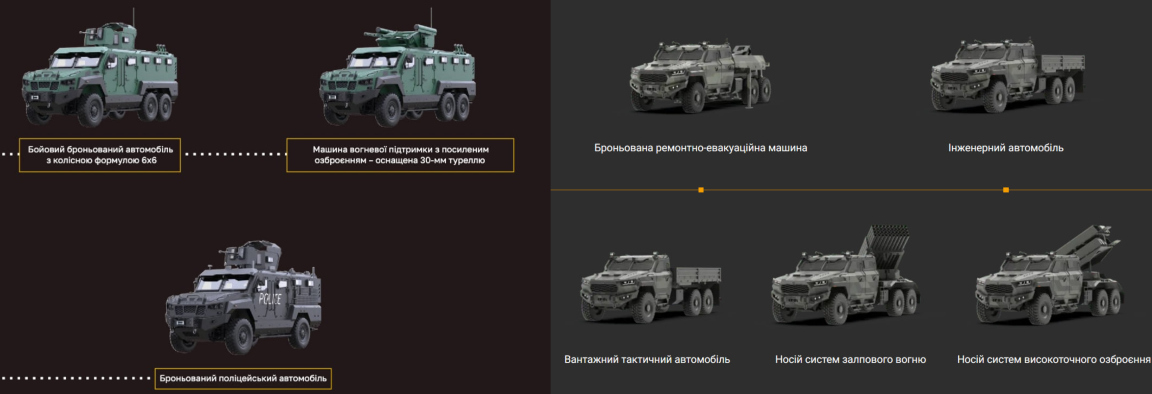 UAT.GYURZA-02 та inguar-3