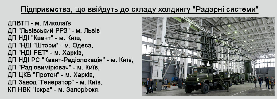 Український потенціал у сфері радіотехнічної розвідки, станція РТР, Кольчуга, Defense Express, Радарні Системи