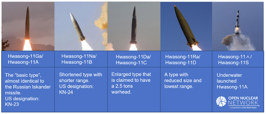 Hwasong-11 KN-23