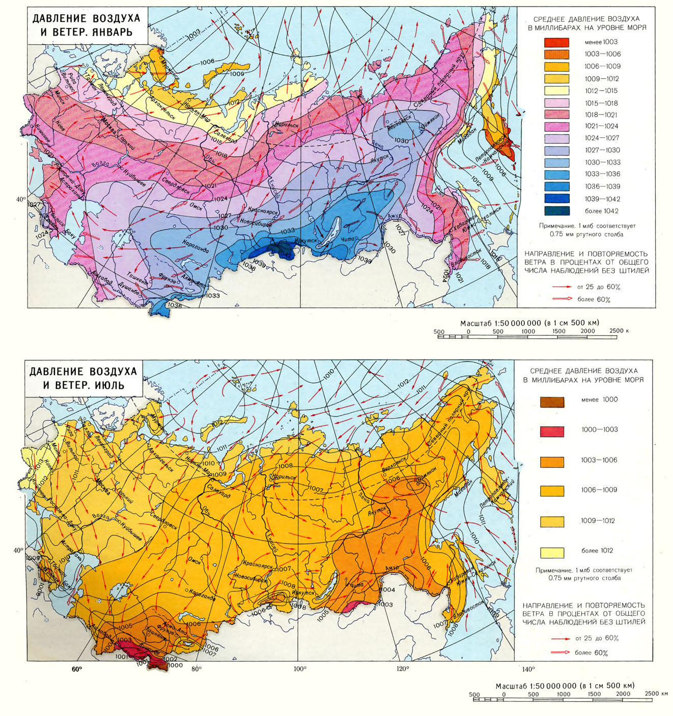 західний перенос, вітри євразія