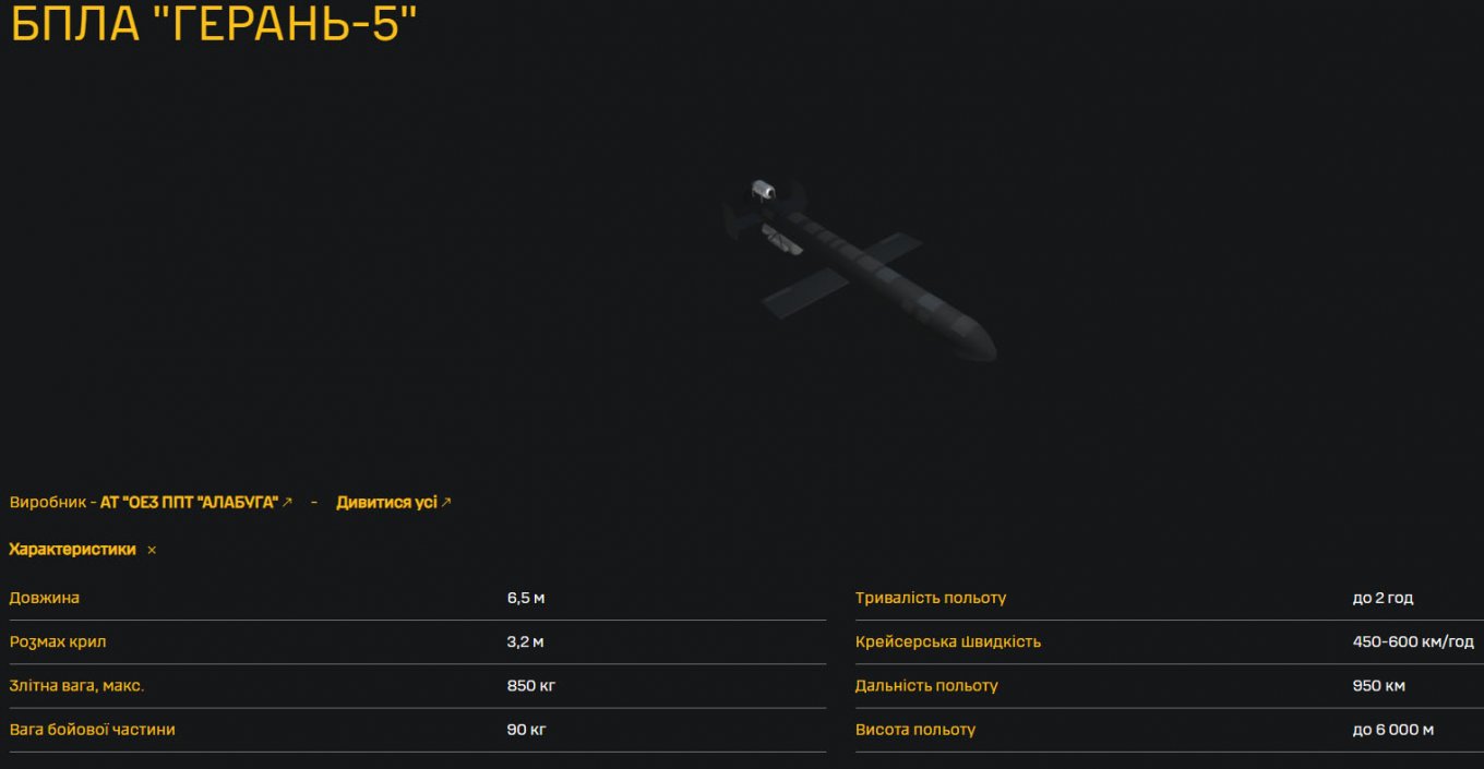 Герань-5 ттх