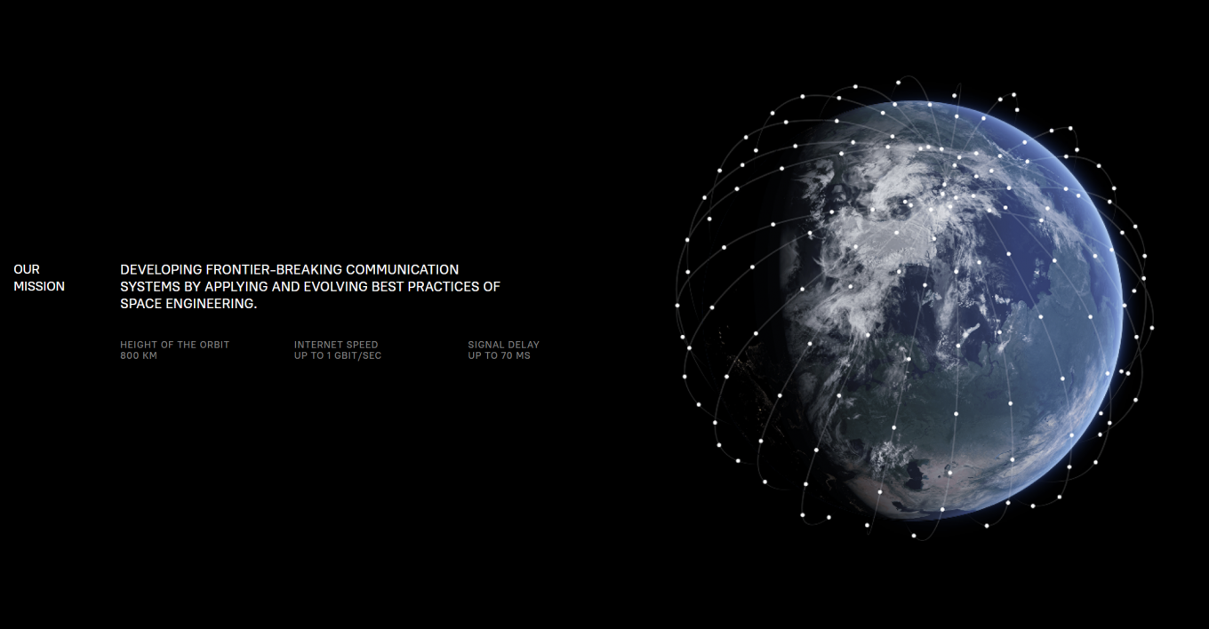 Заплановане угрупування супутників від компанії 