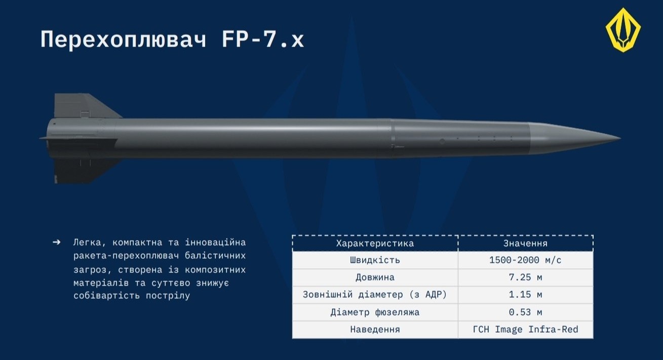 FP-7.x