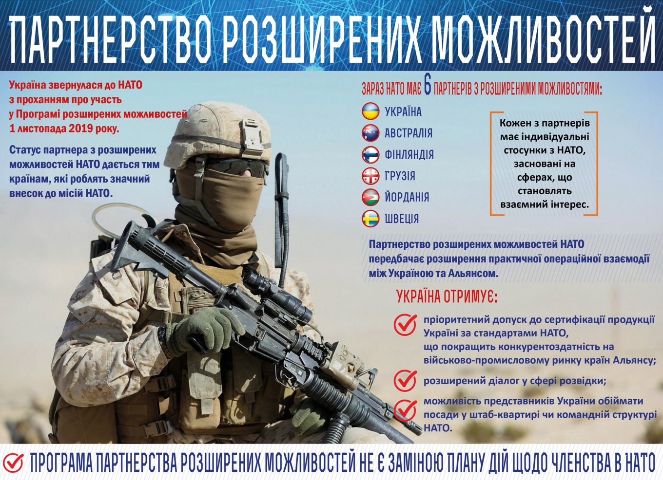 Enhanced Opportunities Partner, Nato, Ukraine, Defense Express
