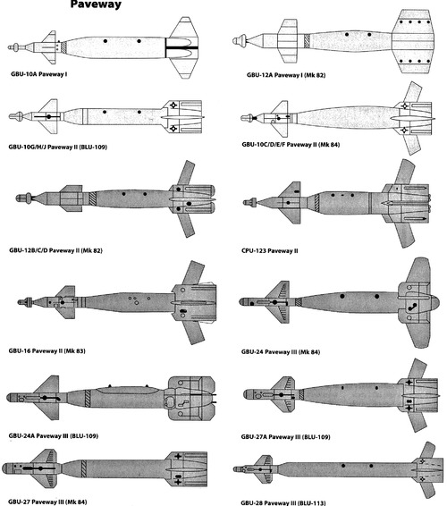 Paveway