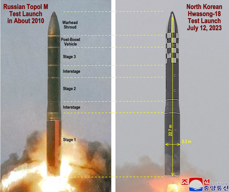 Тололь-М та Hwasong-18 (джерело: CSIS)