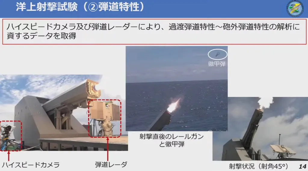 Стрільба з рейкотрона під кутом 0 та 45 градусів