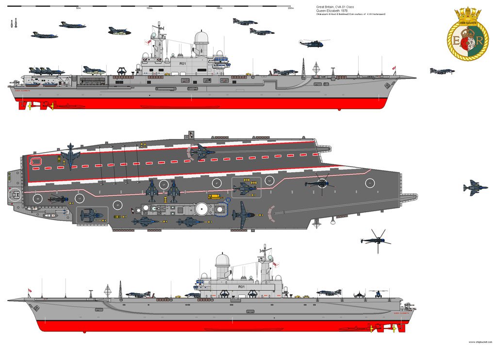 Чому британці замість восьми збудували лише один есмінець HMS Bristol проекту Type 82, родом з часів "Холодної війни"