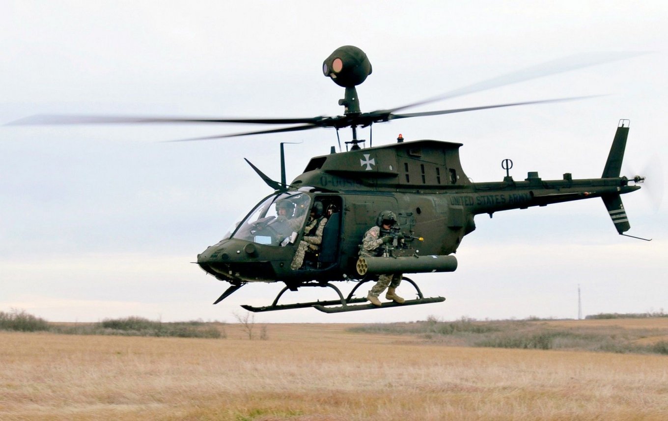 Bell OH-58D Kiowa програма FARA