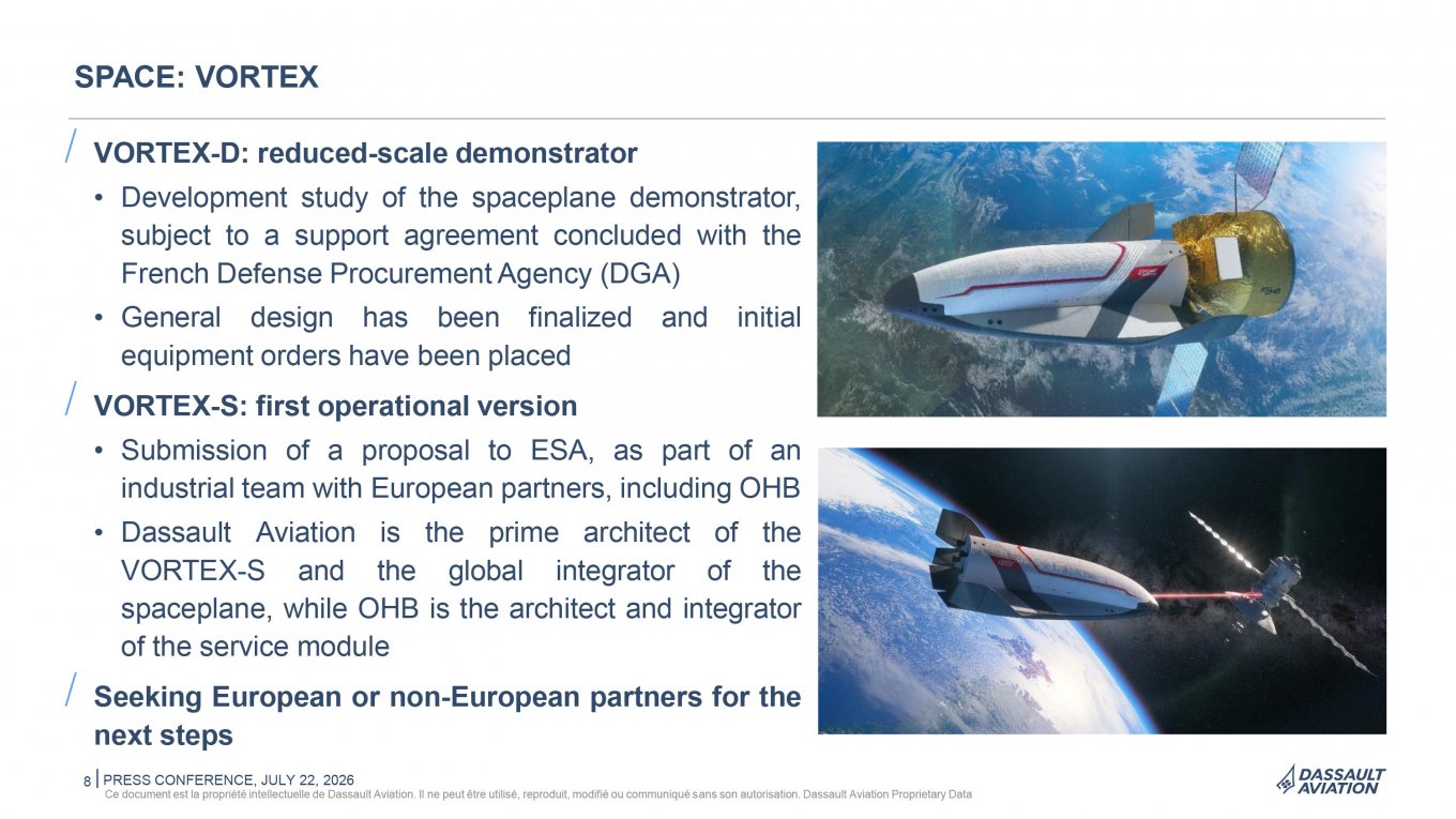 Dassault Aviation звіт перше півріччя 2026 року