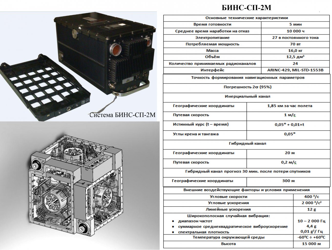 БИНС-СП-2