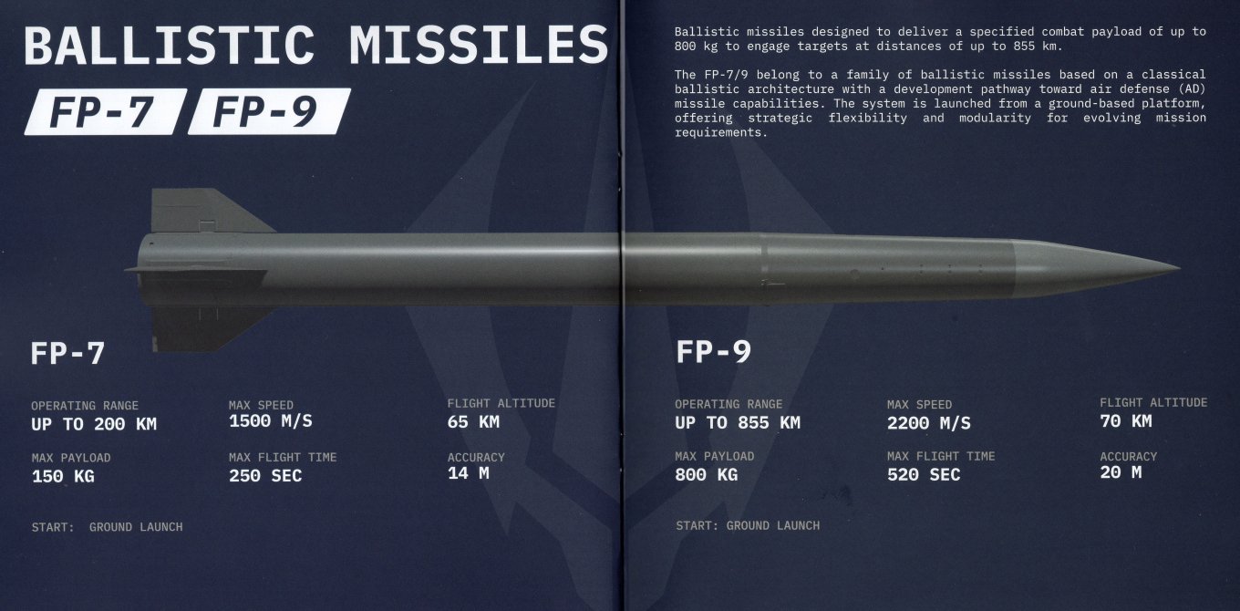 Оголошені характеристики FP-7 та FP-9