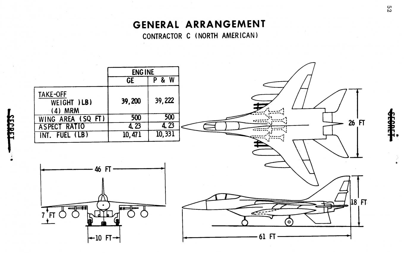 North American F-15
