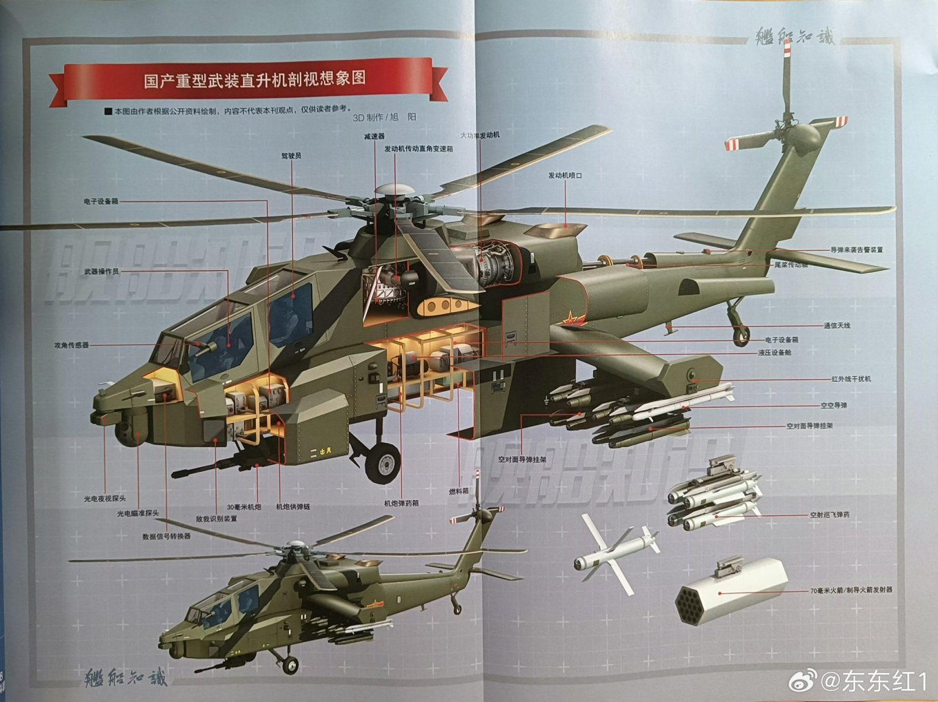 Чому Китай для свого ударного Z-21 взяв як базу клон "Блек Хока", а не WZ-10 від розробника Ка-52