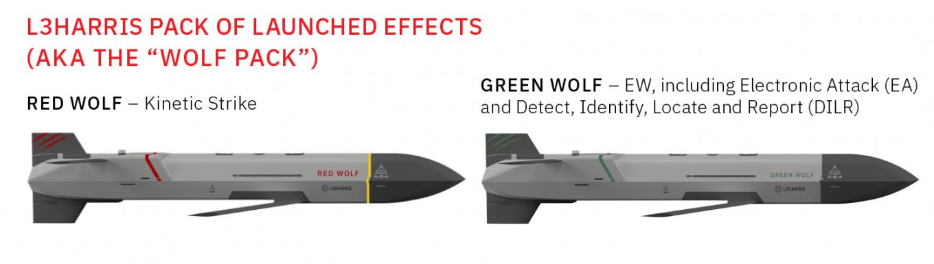 L3Harris Red Wolf
