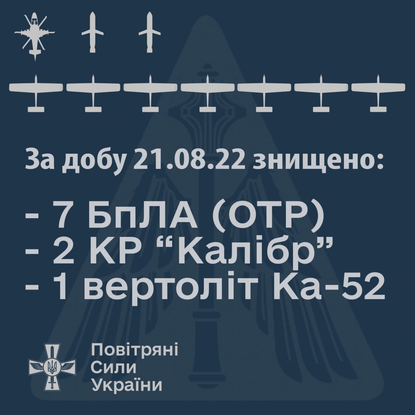 Ка-52 калібр повітряні сили ЗСУ