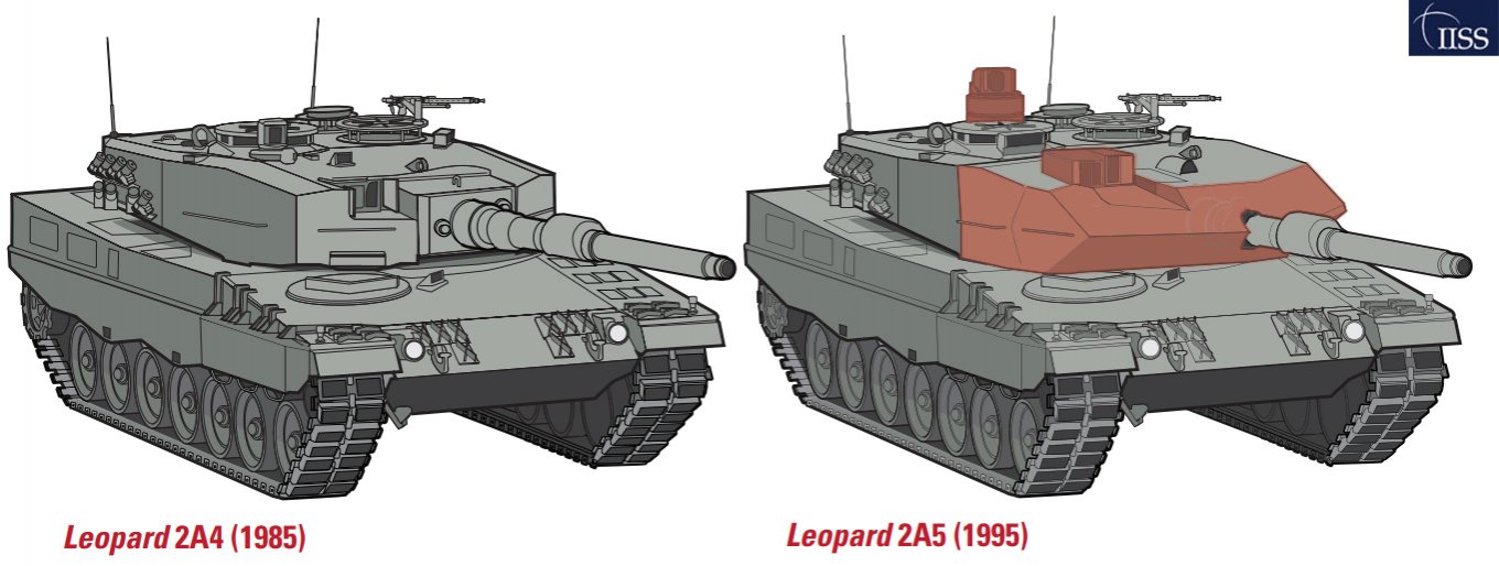 Leopard 2A4 Leopard 2A5
