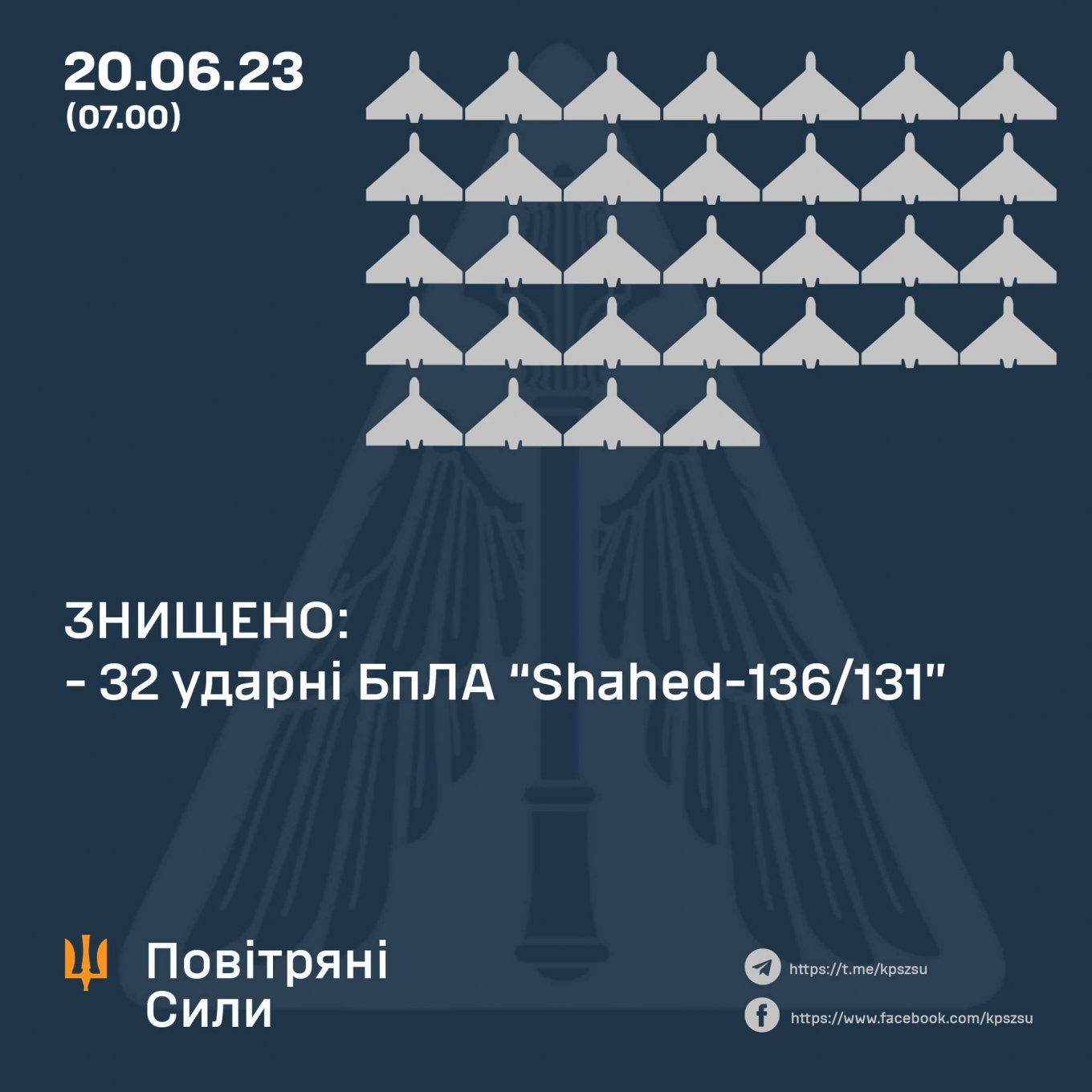 Shahed протиповітряна оборона ПС ЗСУ