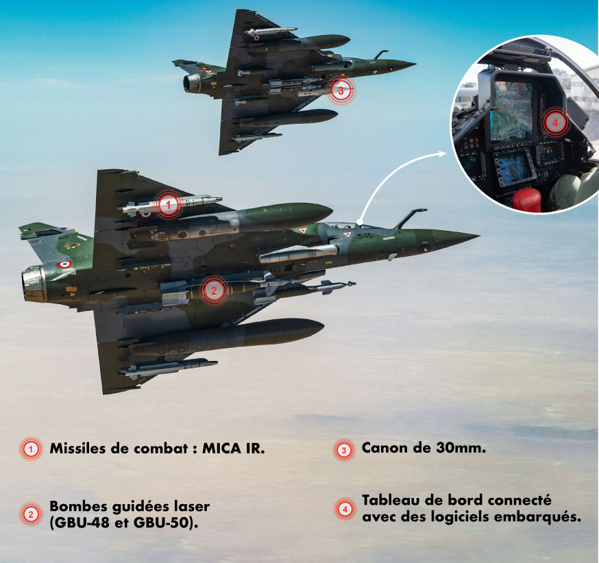 Mirage 2000D RMV