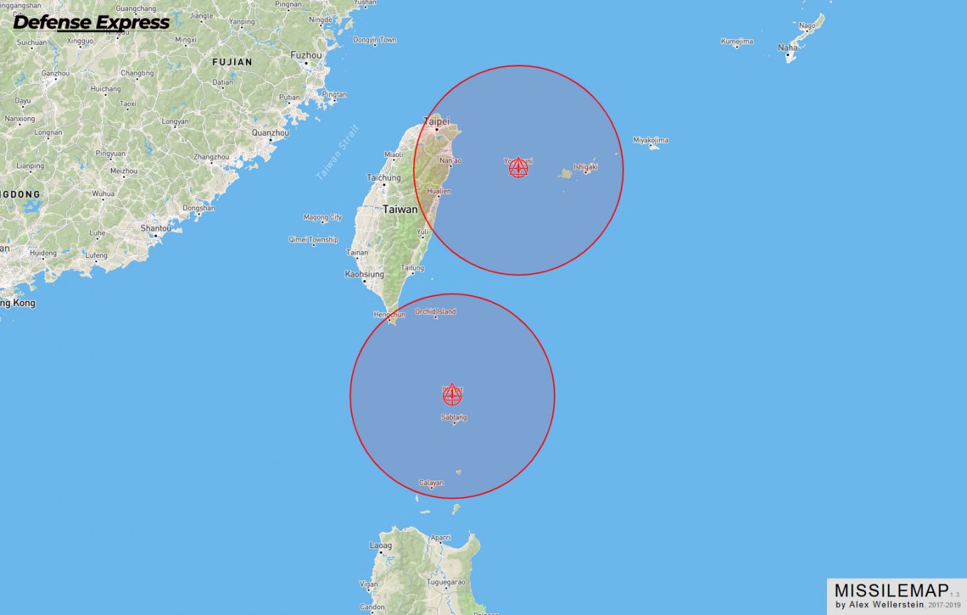NMESIS range