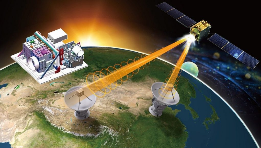Китайський квантовий супутник, Defense Express