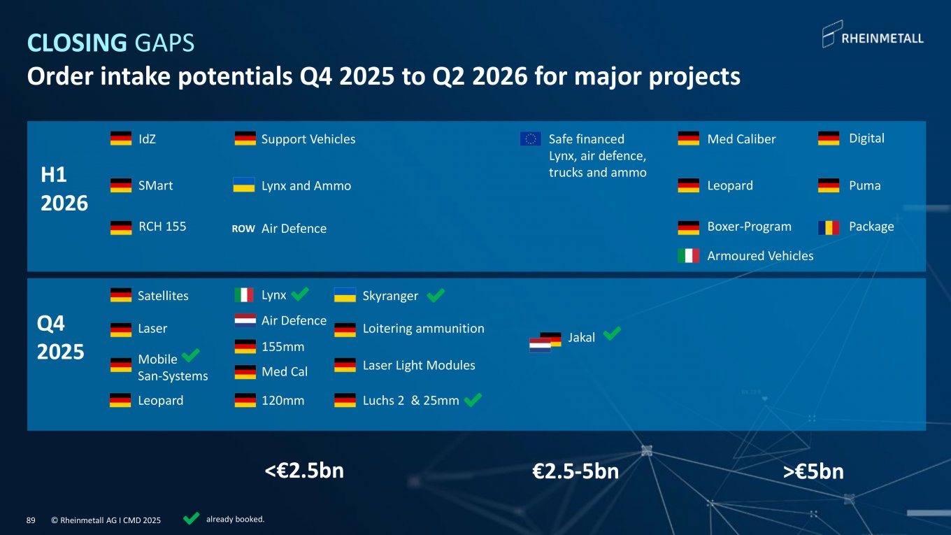 БМП Lynx україна замовлення