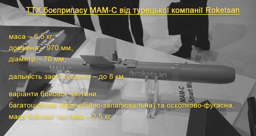 ТТХ боєприпасу MAM-C компанії Roketsan