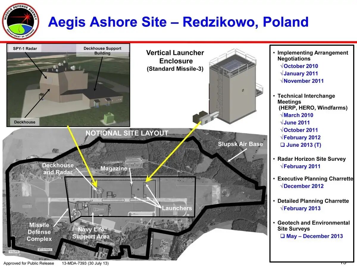 Орієнтовна схема будови комплексу Aegis Ashore в Польщі, зображення - Missile Defence Agency