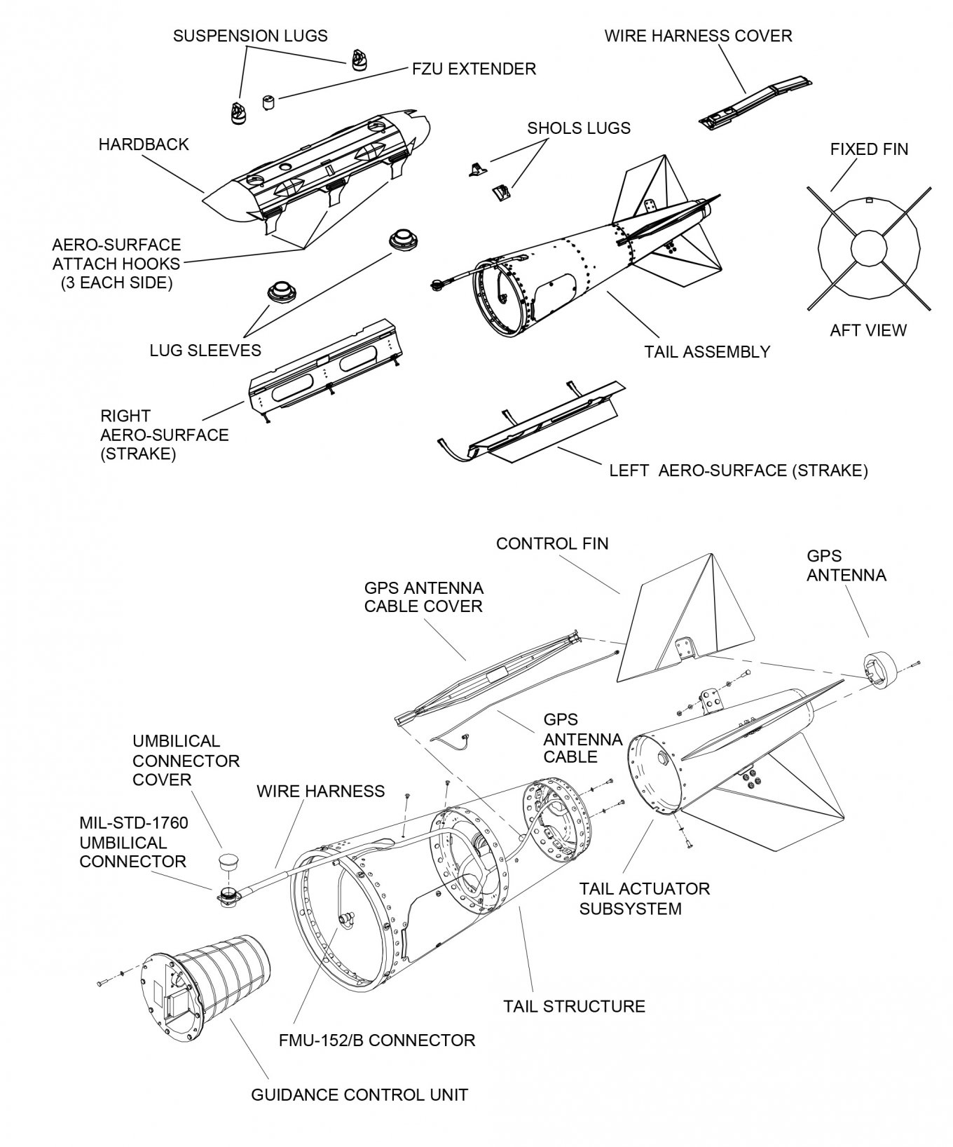 JDAM