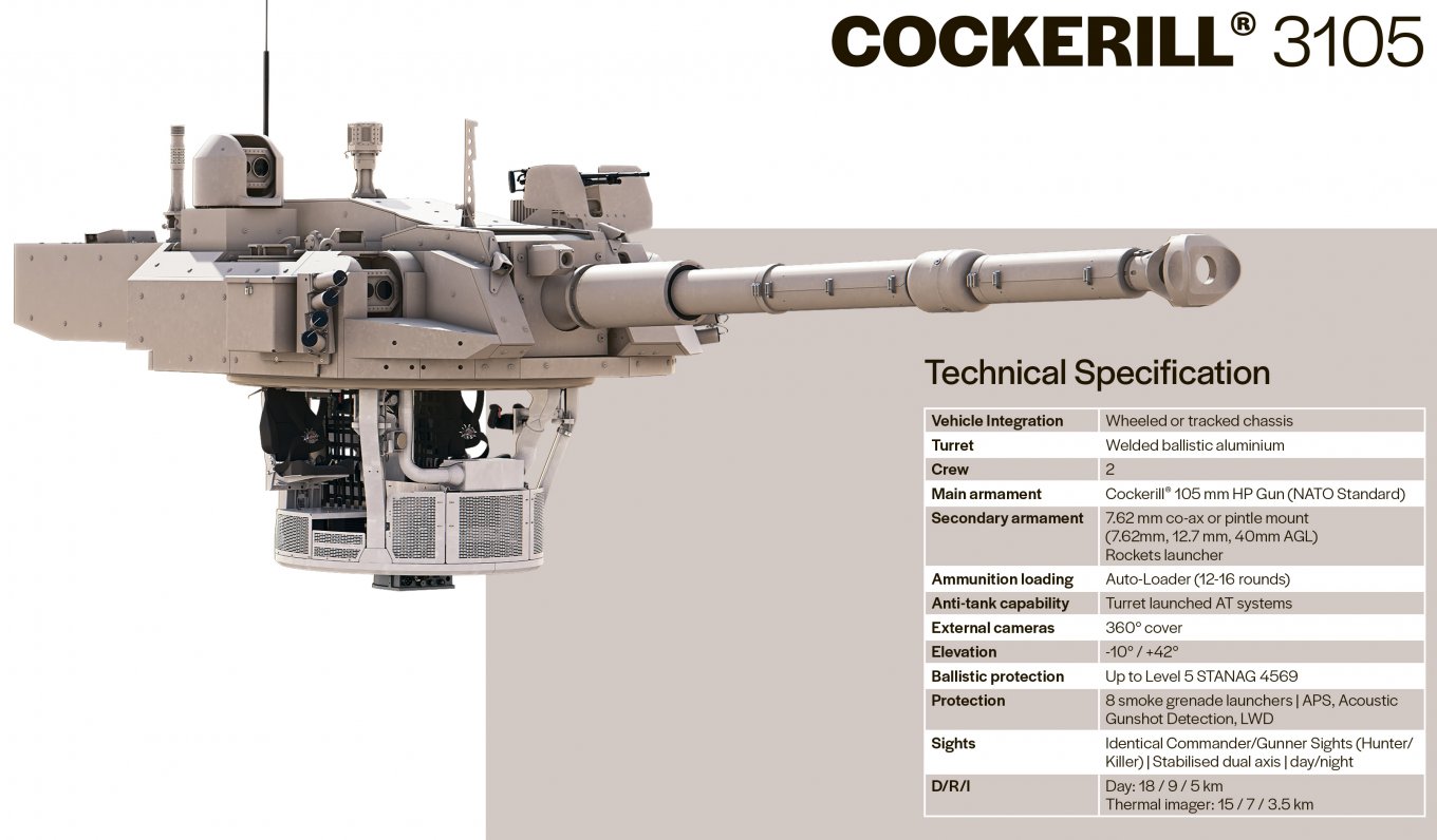 новий Cockerill 3105