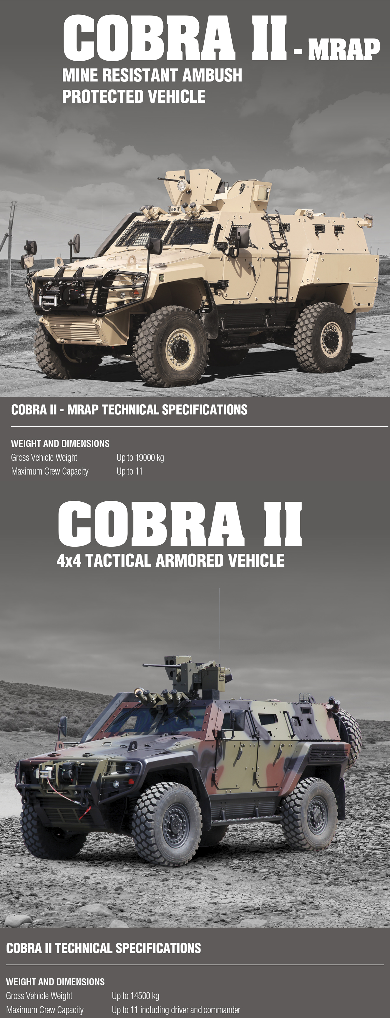 Cobra II Otokar  вага