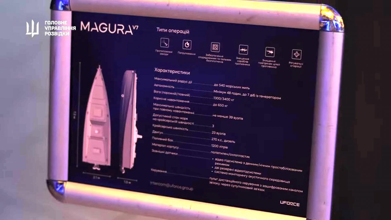 Magura V7 ттх