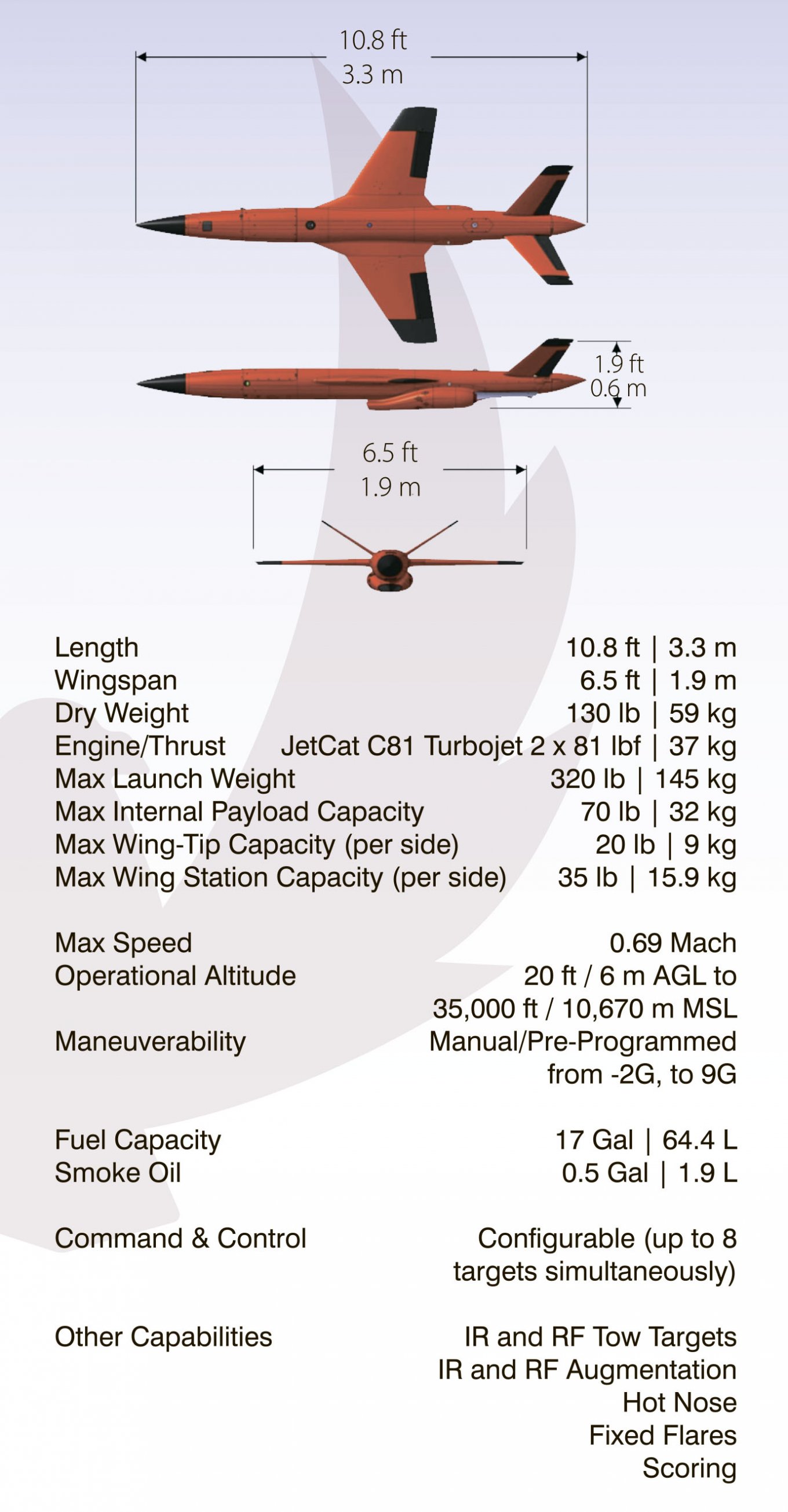 Тайванці знову надихнулись шляхом України та з дрона-мішені MQM-178 Firejet зробили крилату ракету