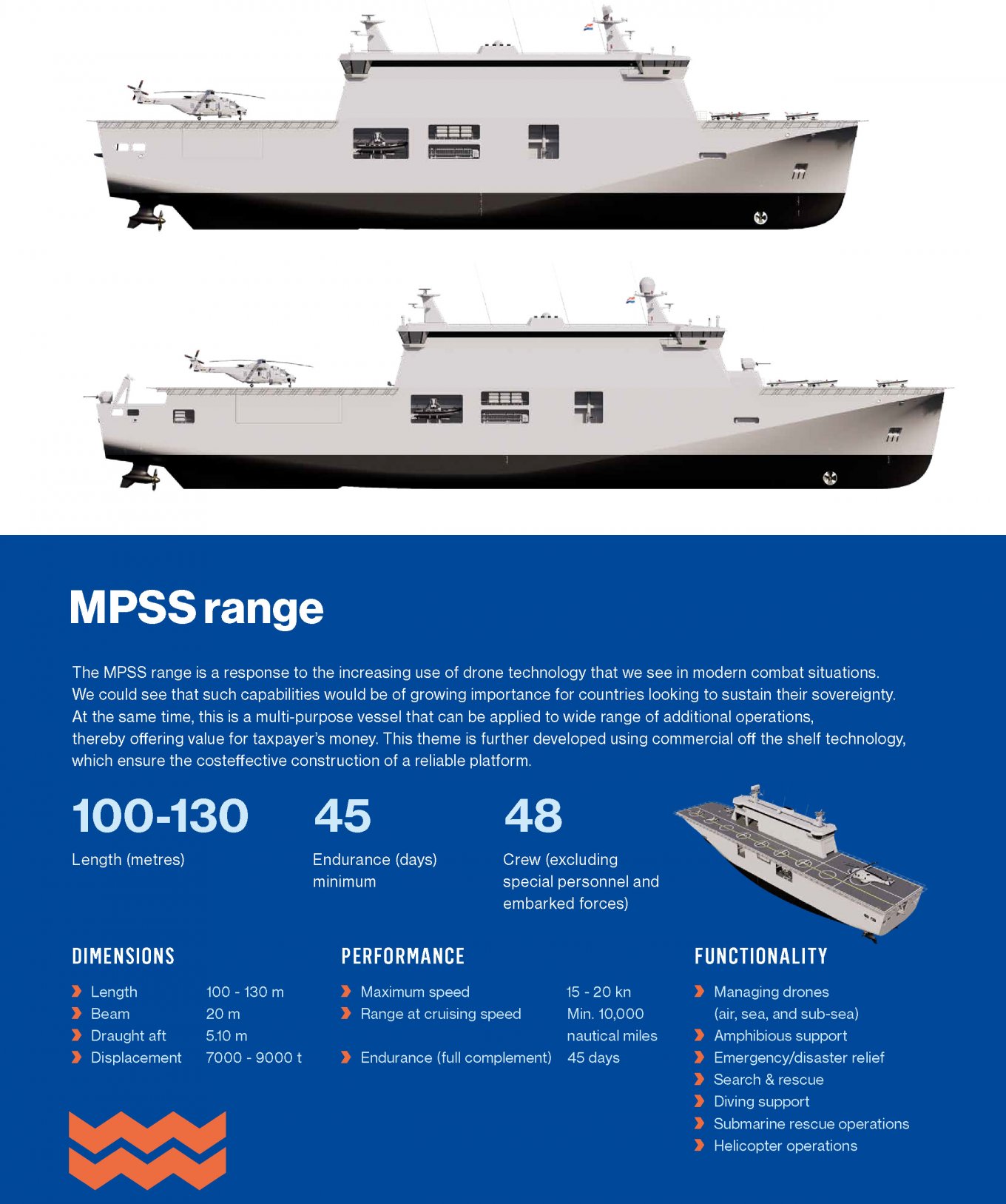 Multifunctional Naval Platform