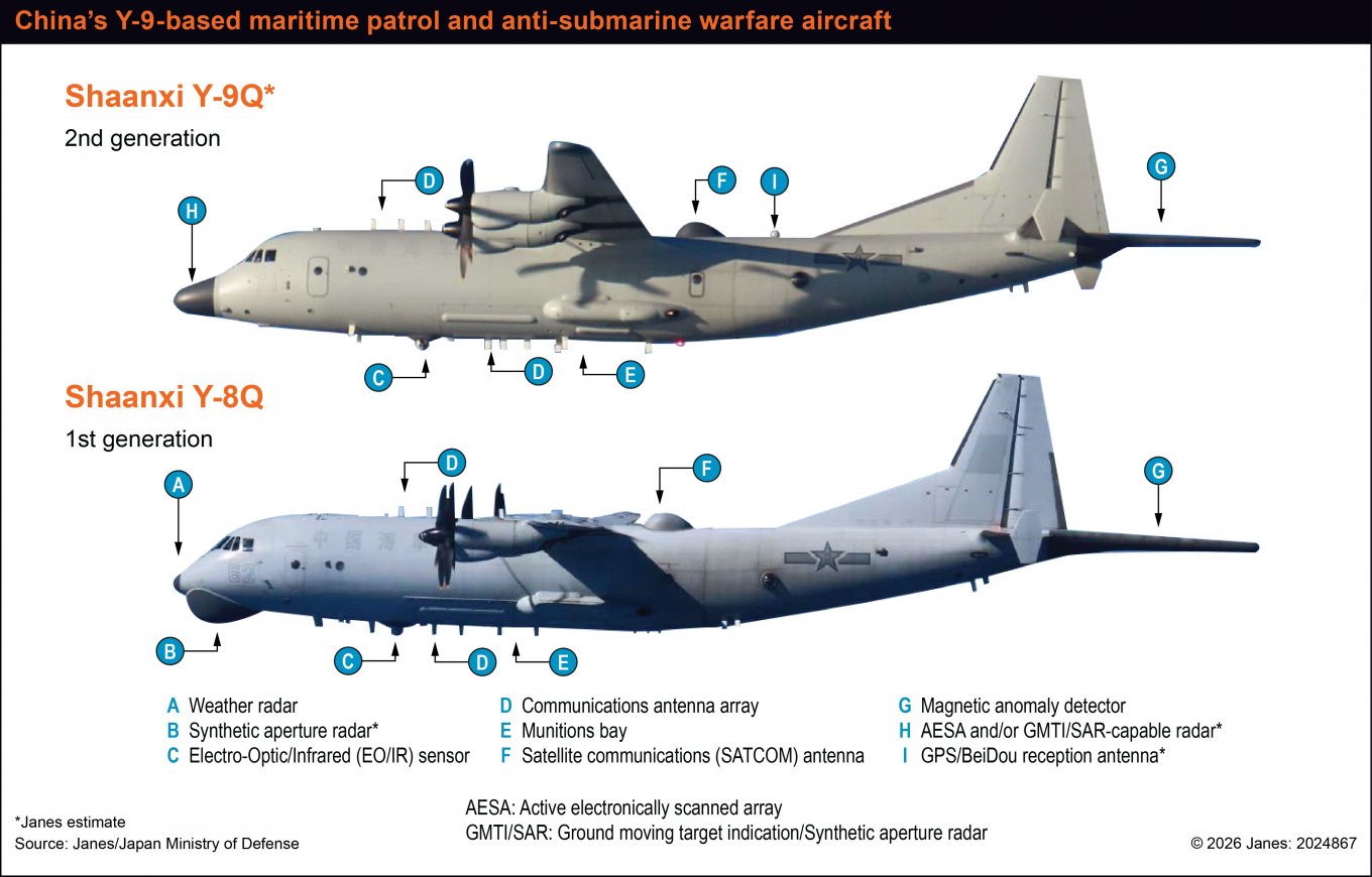 Китай має схожий на Ан-12 транспортник Y-9, з якого могли зробити "ганшіп" на кілька гармат