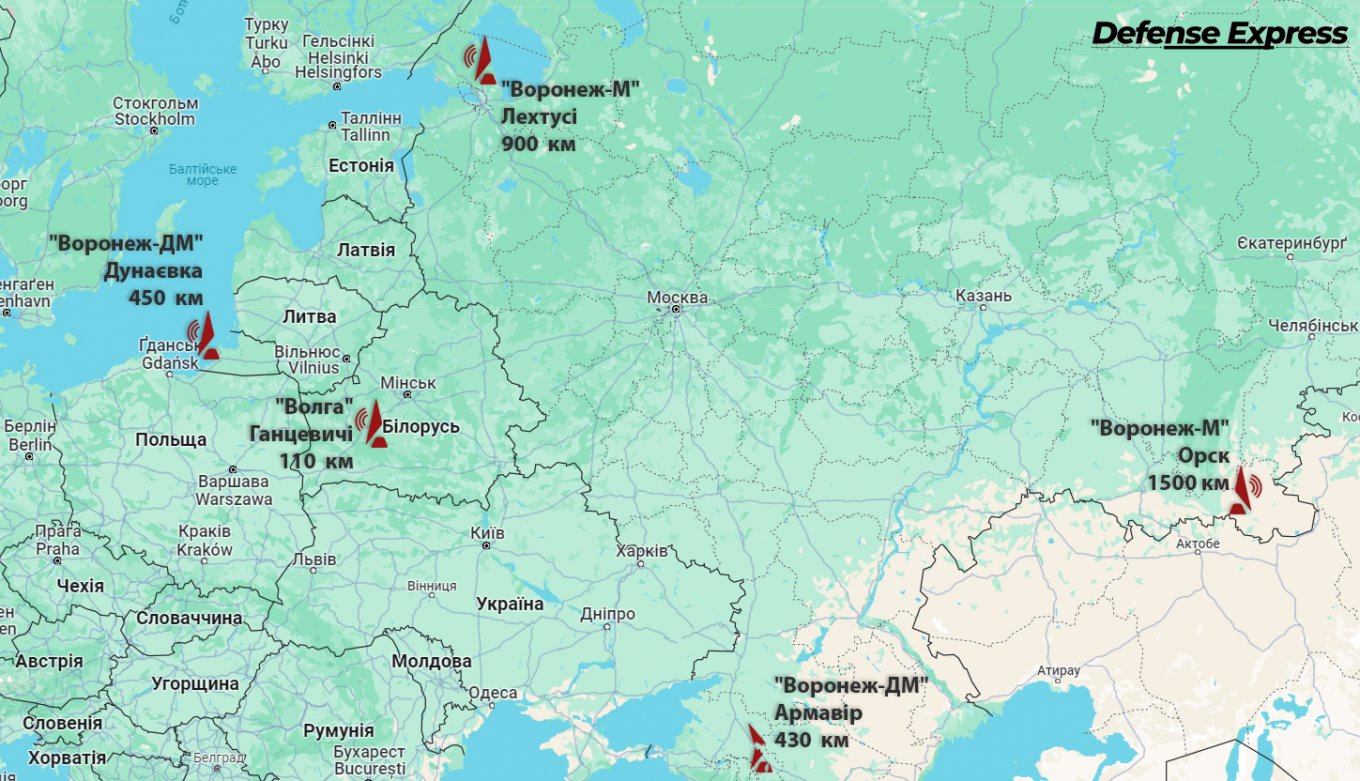 загорізонтні РЛС РФ у межах 1500 км від України