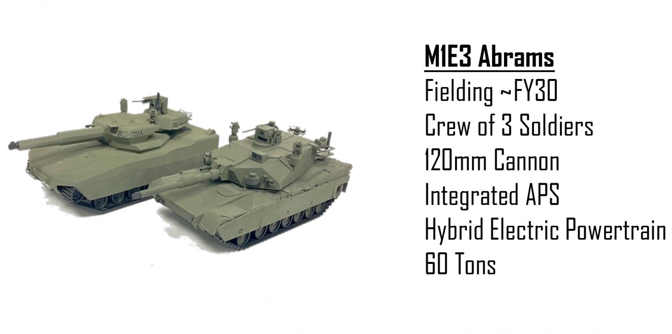 M1E3 Abrams
