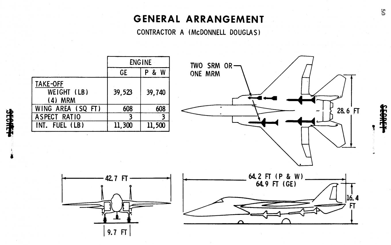 F-15 проєкт розробка