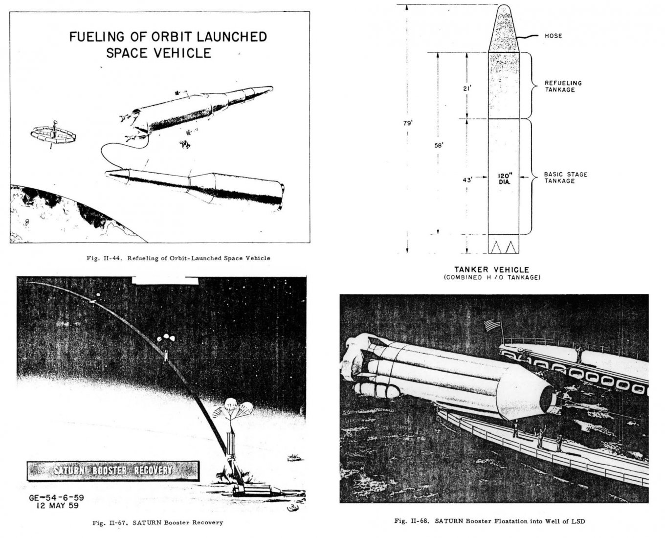Project Horizon військова база сша на місяці