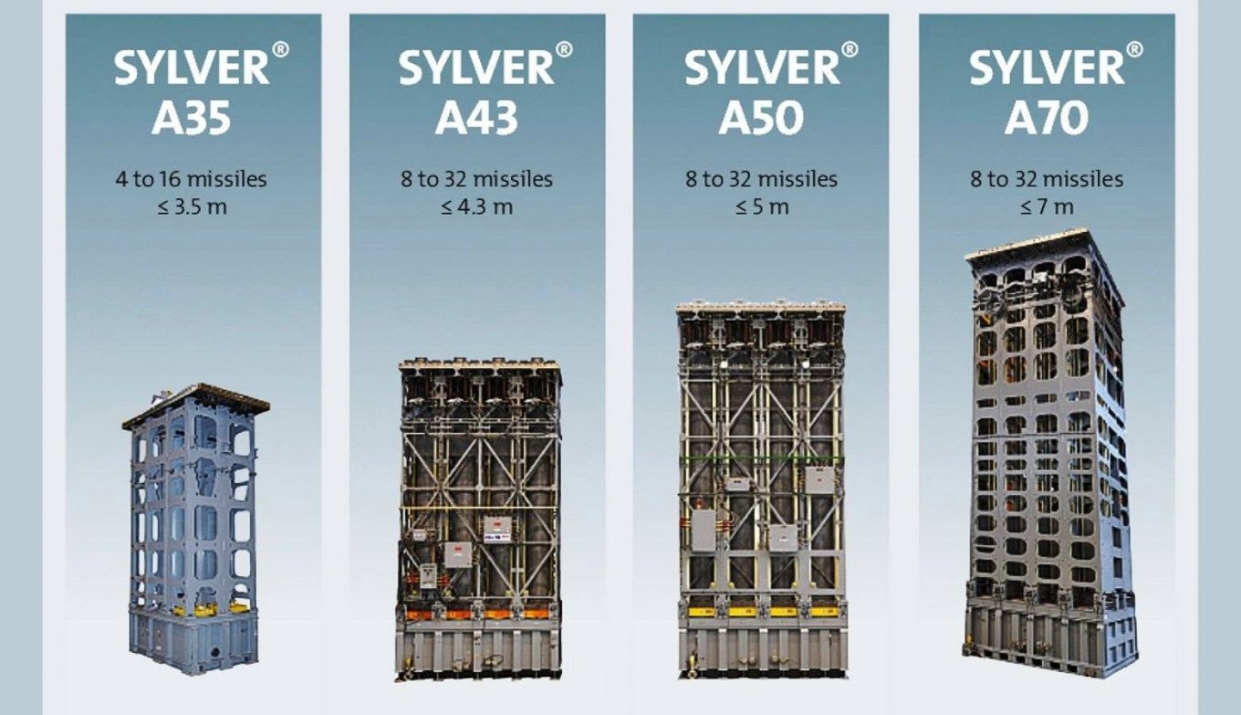 Sylver A50 A70 A43