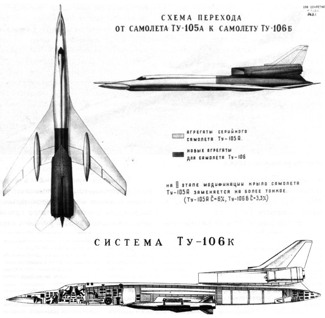 Ту-22 Ту-22М 105А 106Б